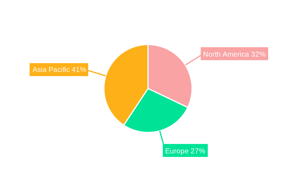 Wi-Fi IoT Regional Share