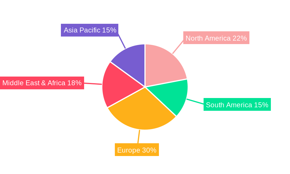 Wildlife Tourism Regional Share