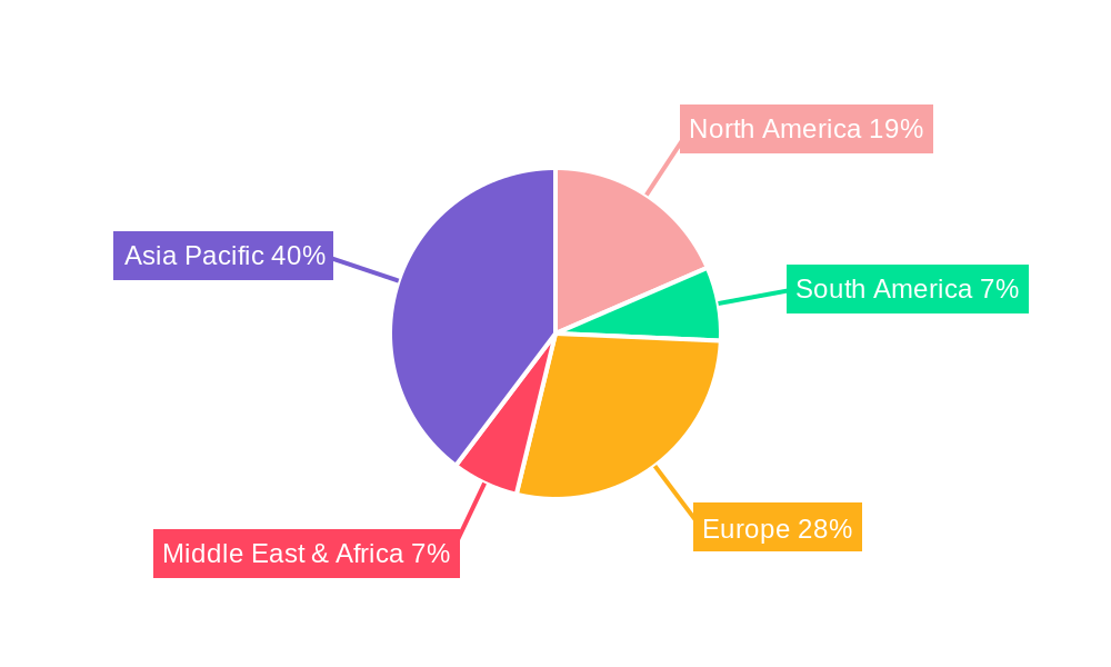 Wind Power Hubcap Regional Share