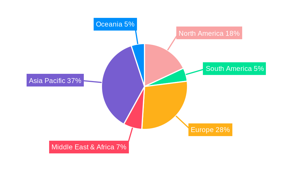 Wind Power Nacelle Cover Regional Share