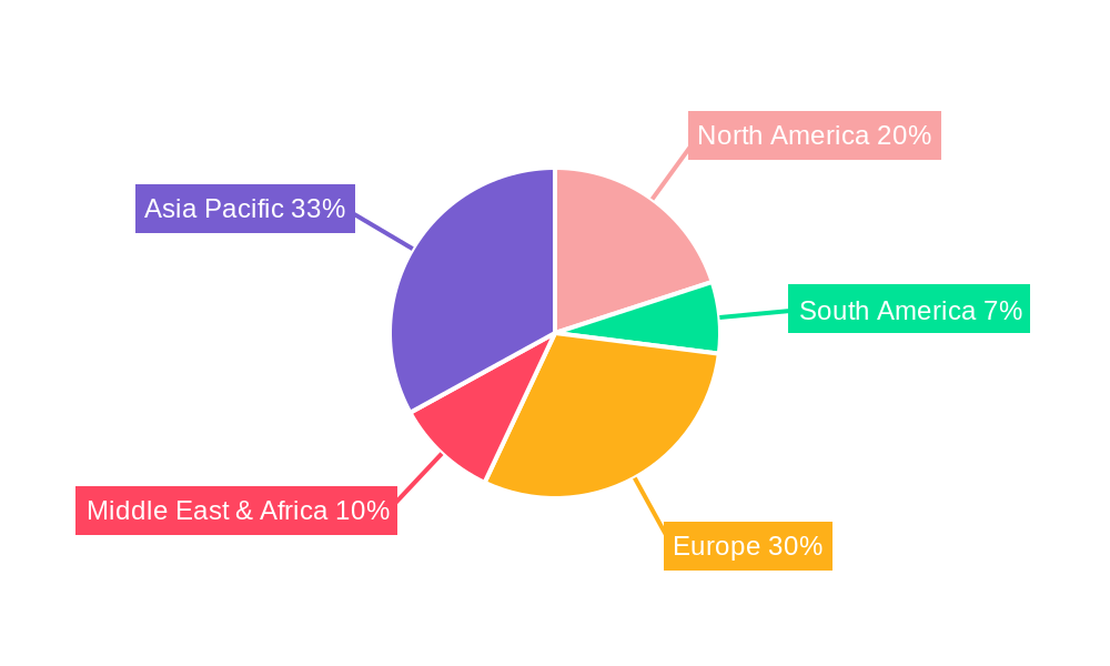 Wind Turbine Repair & Protective Coating Regional Share