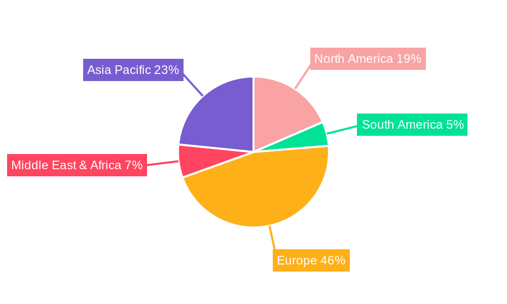 Wine Cork Stoppers Regional Share