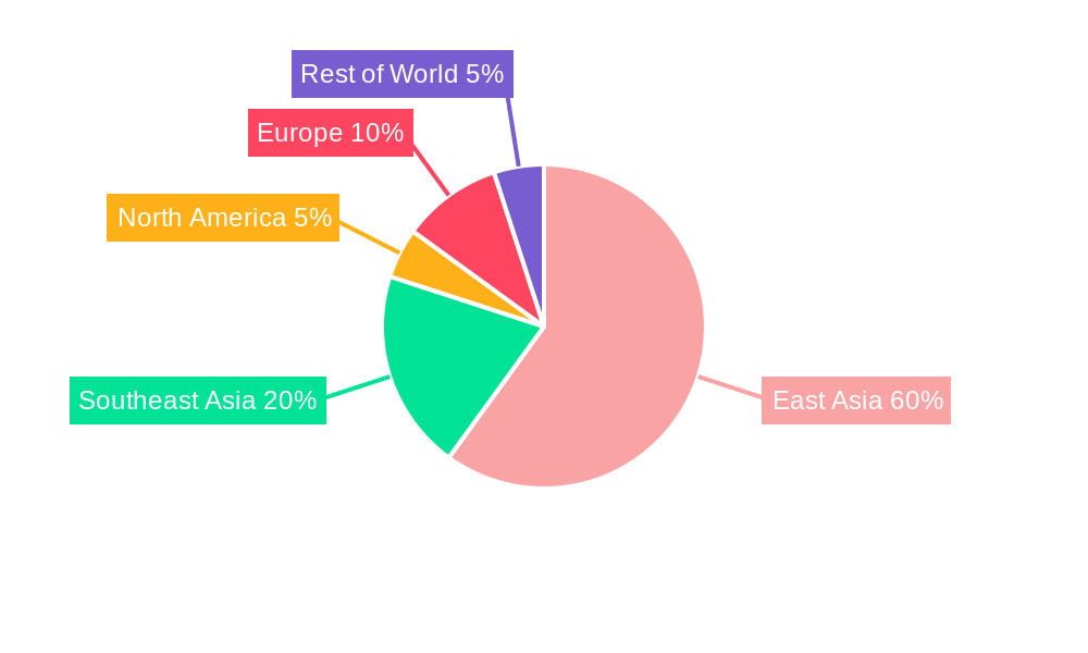 Xiaoqinglong Granules Regional Share