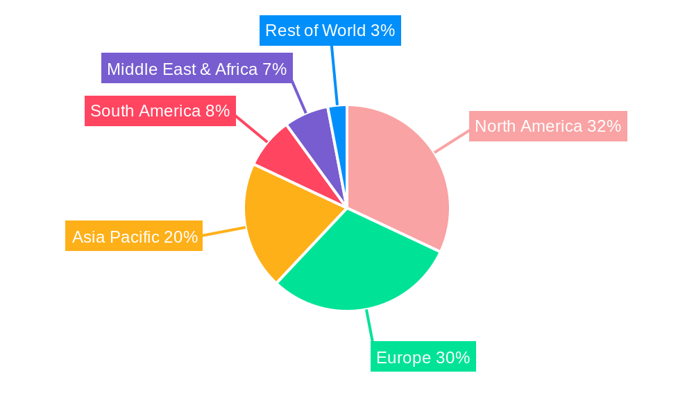 Youth Bike Helmet Regional Share