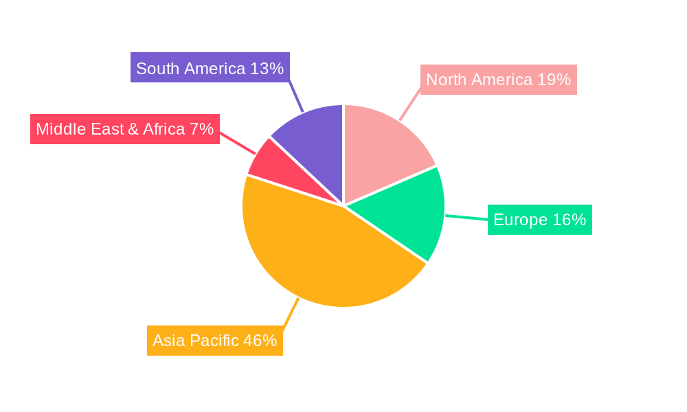 ePOP(Embedded Package on Package) Memory Regional Share