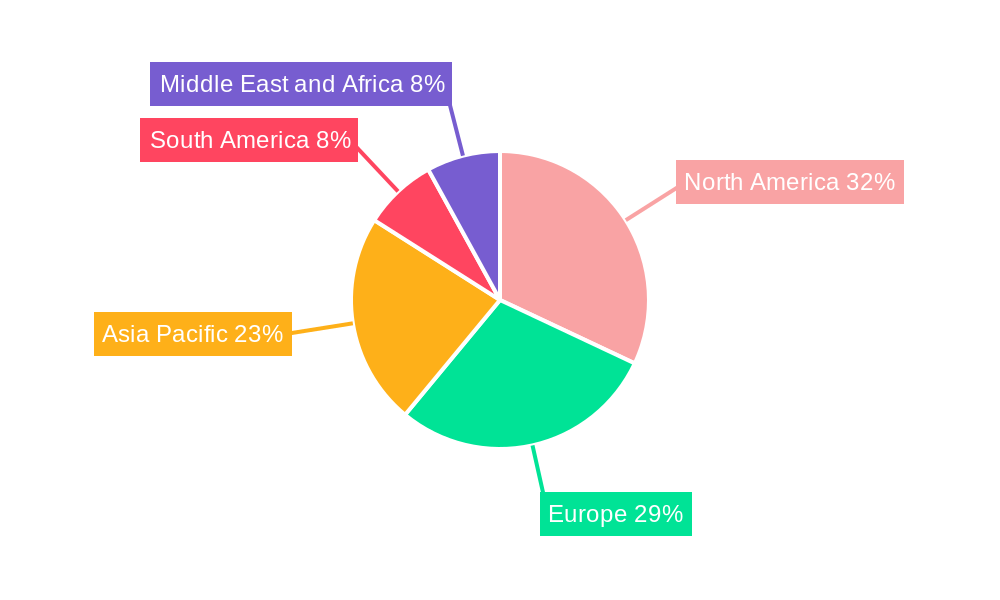 Adult Diaper Industry Regional Share