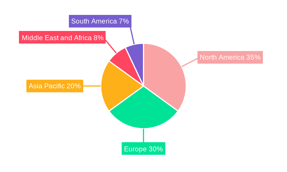 Agarose Resin Market Regional Share