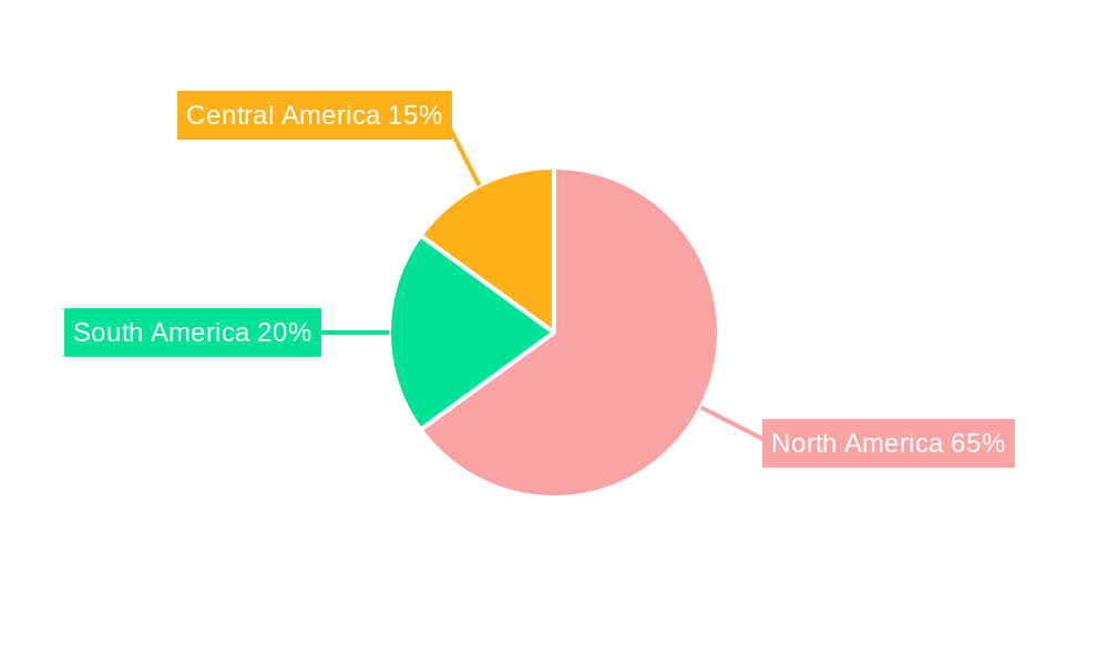 Americas Dynamic Random Access Memory (DRAM) Market Regional Share