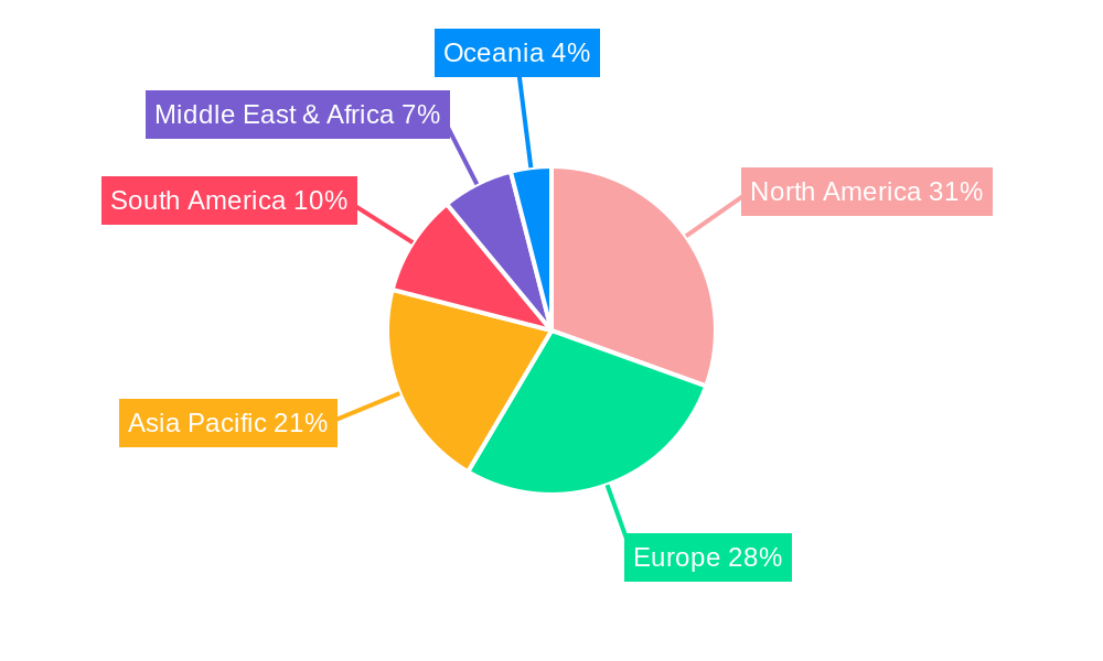 Animal Health Industry Regional Share