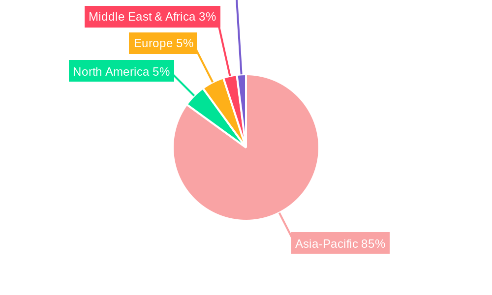 Asia Aircraft MRO Market Market Share by Region - Global Geographic Distribution