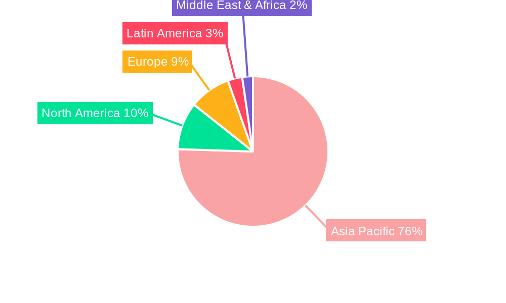 Asia-Pacific Automotive Seat Market Market Share by Region - Global Geographic Distribution