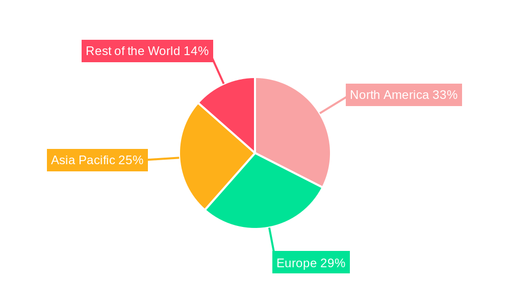 Automotive Advanced Seating Industry Regional Share