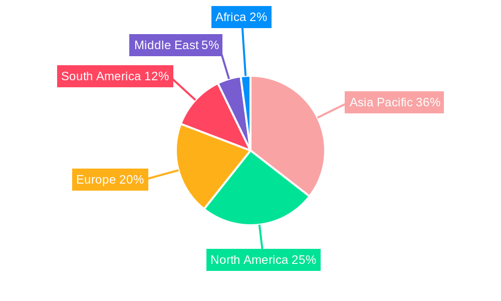 Base Metals Market Market Share by Region - Global Geographic Distribution