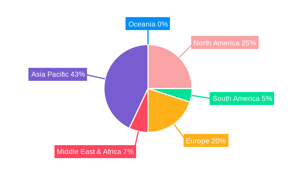 Beryllium Copper Billet Market Share by Region - Global Geographic Distribution
