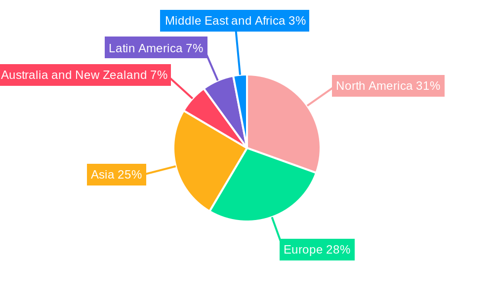Bluetooth Speaker Market Regional Share