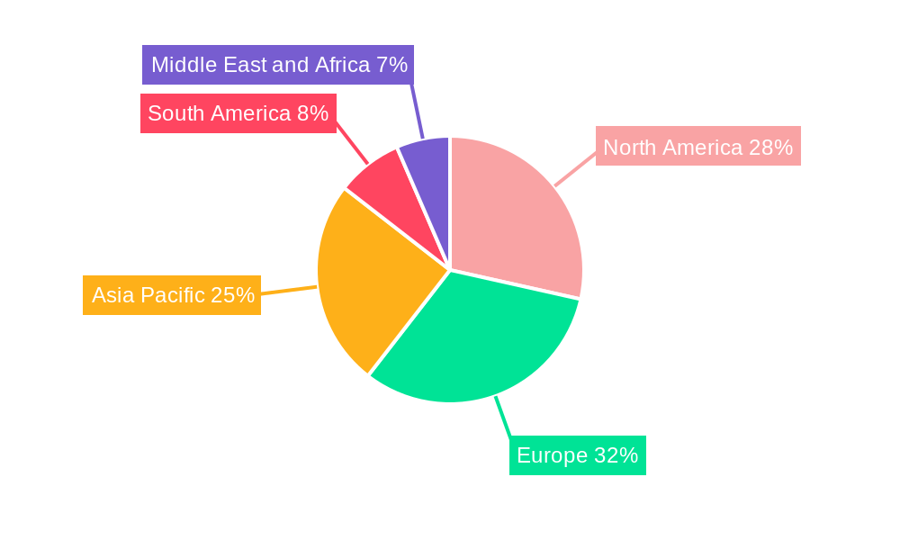 Candy Market Market Share by Region - Global Geographic Distribution
