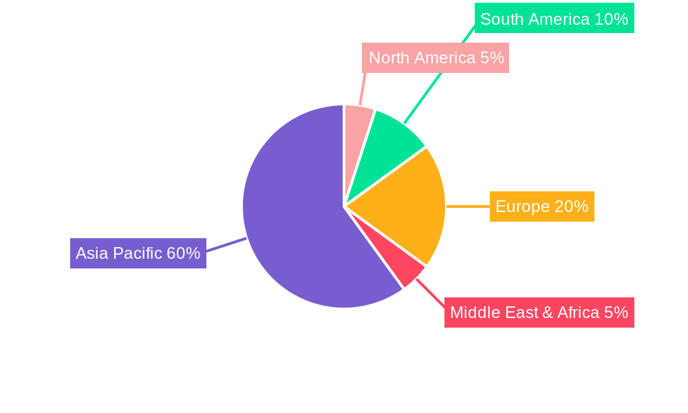 Chinese Farm Tractors Market Market Share by Region - Global Geographic Distribution