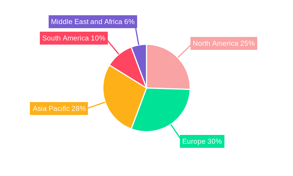 Cocoa Fillings Market Market Share by Region - Global Geographic Distribution