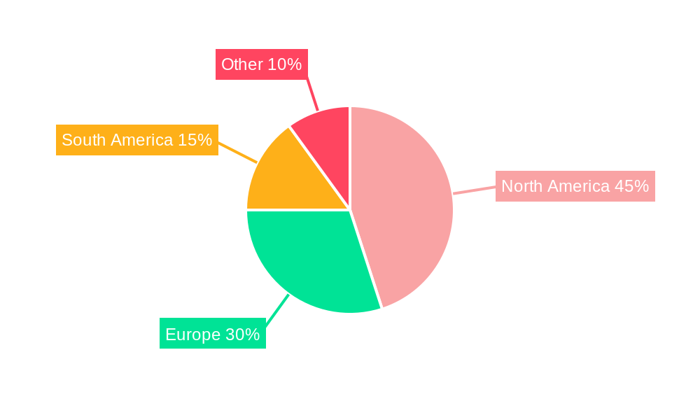 Costa Rica Tourism Industry Regional Share