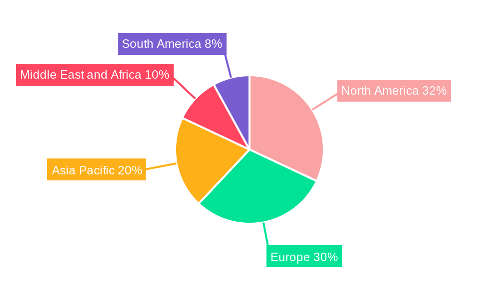 Dairy Herd Management Market Regional Share
