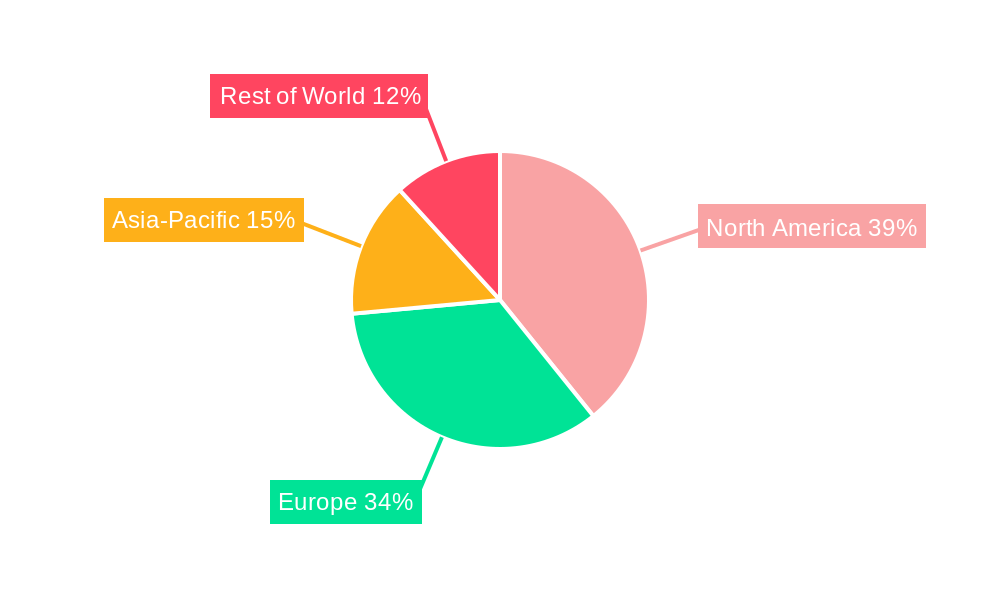 EPA/DHA Ingredients Industry Regional Share