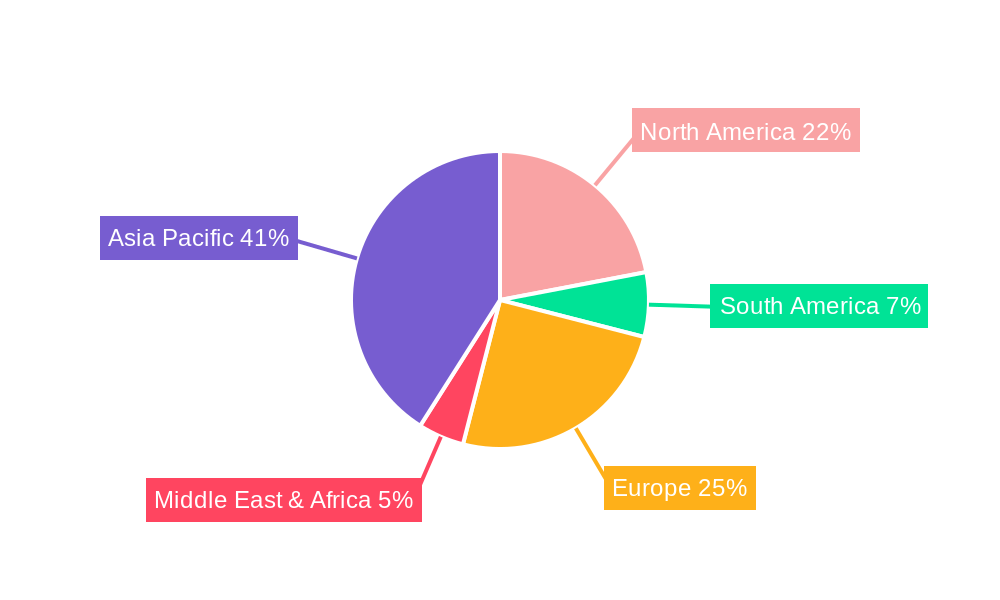 Electronic Chemicals Cdmo Regional Share