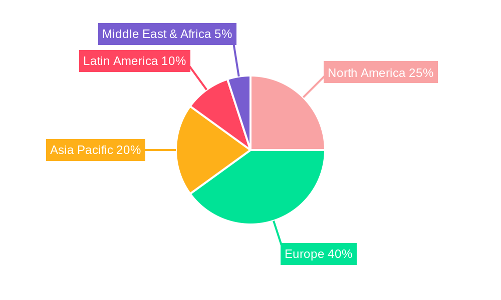 Europe Agricultural Enzymes Market Market Share by Region - Global Geographic Distribution