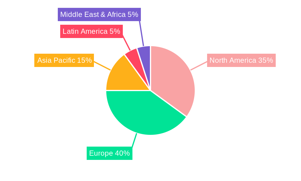 Europe Esoteric Testing Market Market Share by Region - Global Geographic Distribution