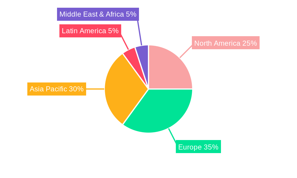 Europe Mobile Cloud Market Market Share by Region - Global Geographic Distribution