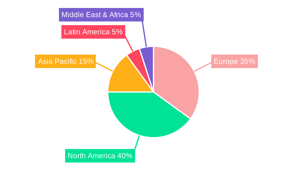 Europe SOCaaS Market Regional Share