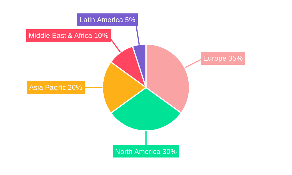 Europe Trace Detection Market Regional Share