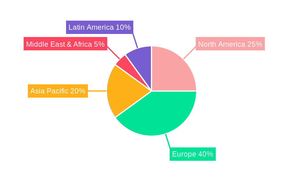 Europe WiGig Market Market Share by Region - Global Geographic Distribution