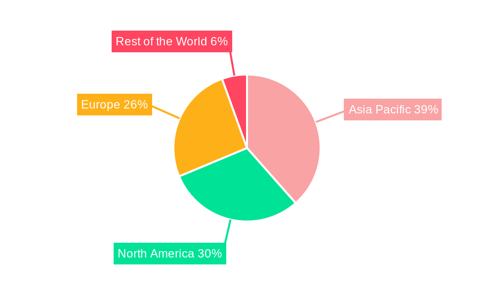 Fiber Reinforced Plastic (FRP) Industry Market Share by Region - Global Geographic Distribution