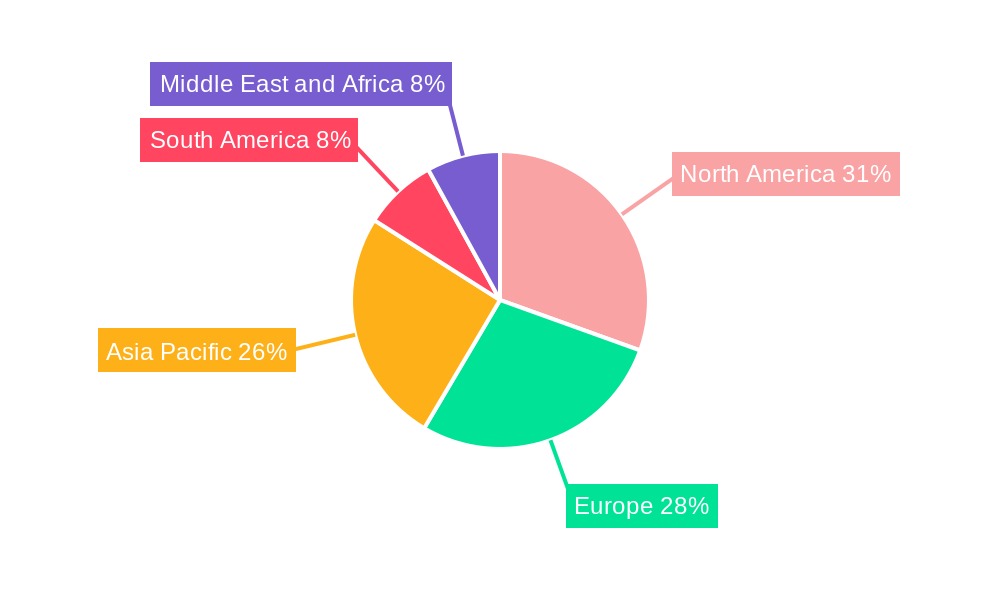 Flow Battery Market Market Share by Region - Global Geographic Distribution