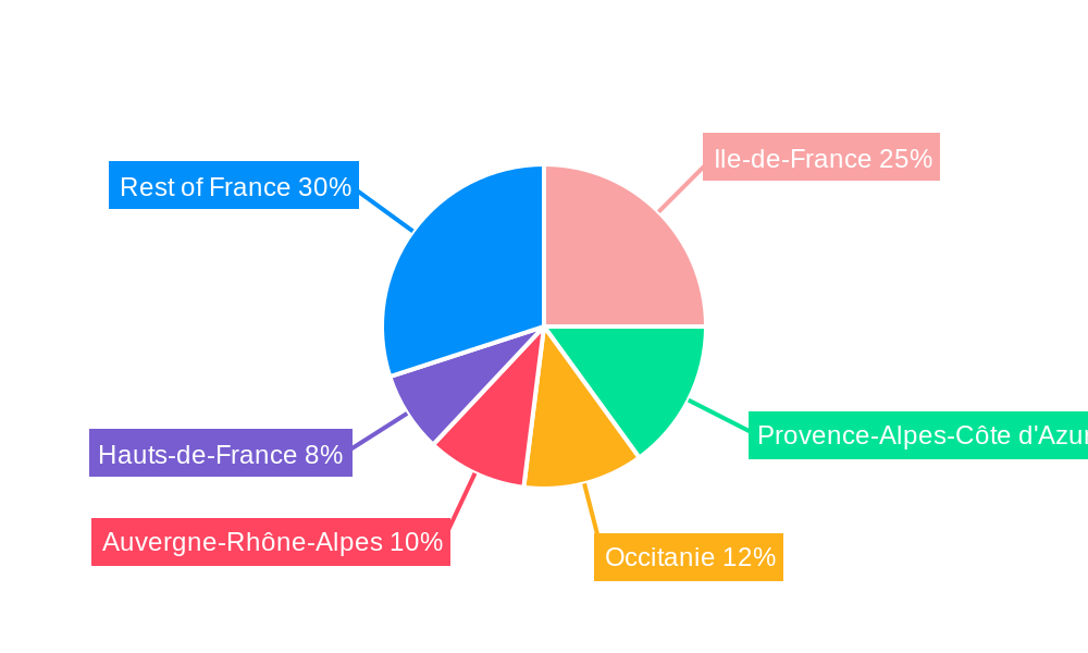 Food Service Industry in France Regional Share