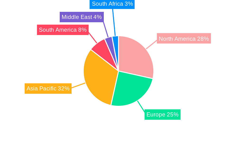 Food Starches Market Market Share by Region - Global Geographic Distribution