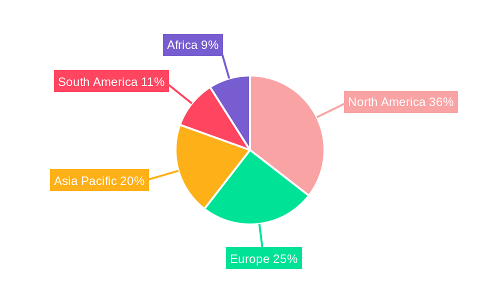 Fresh Peaches Market Regional Share