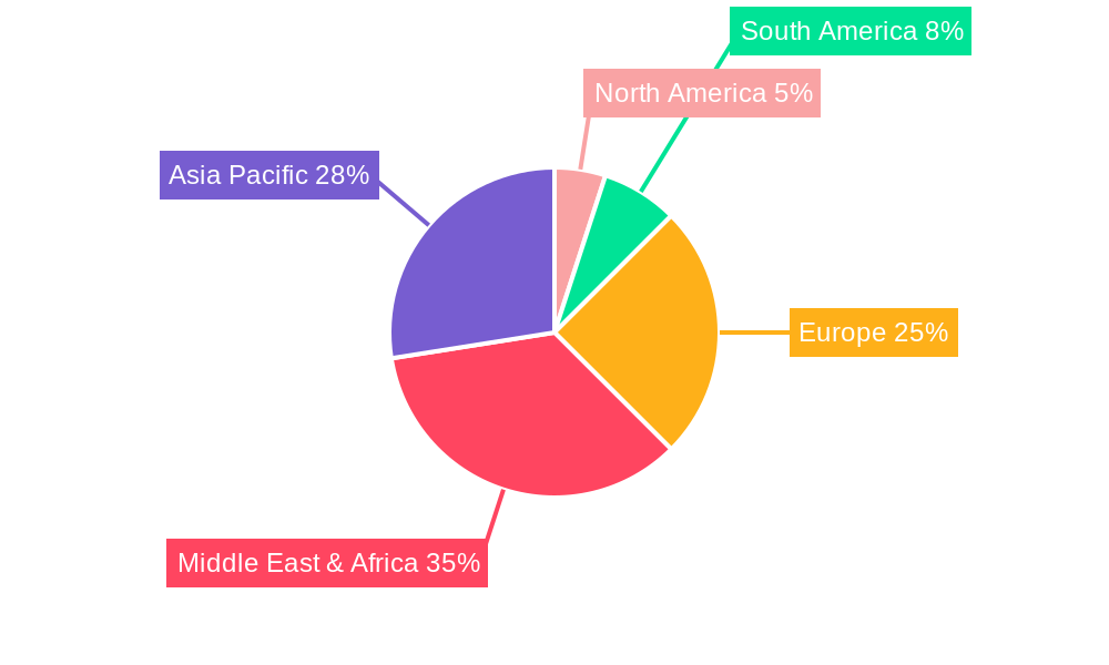 GCC Real Estate Market Market Share by Region - Global Geographic Distribution