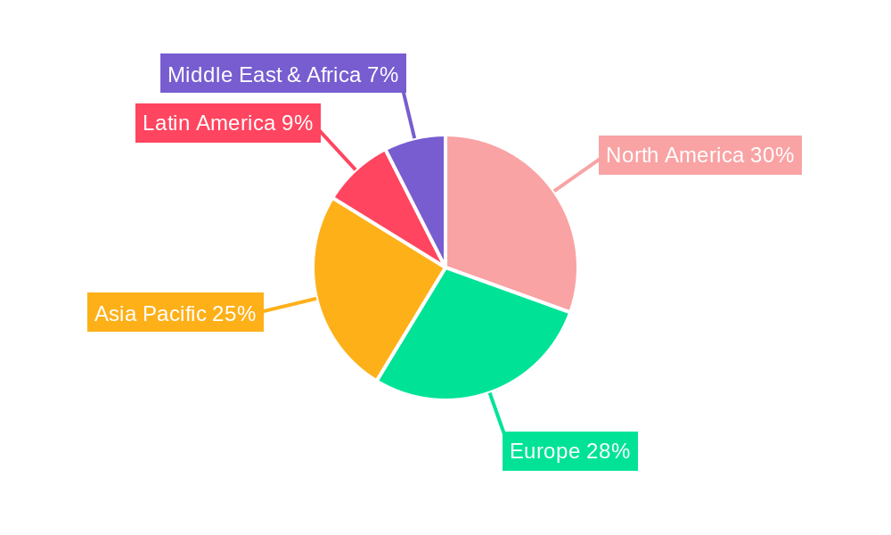 Germany Data Center Networking Market  Market Share by Region - Global Geographic Distribution