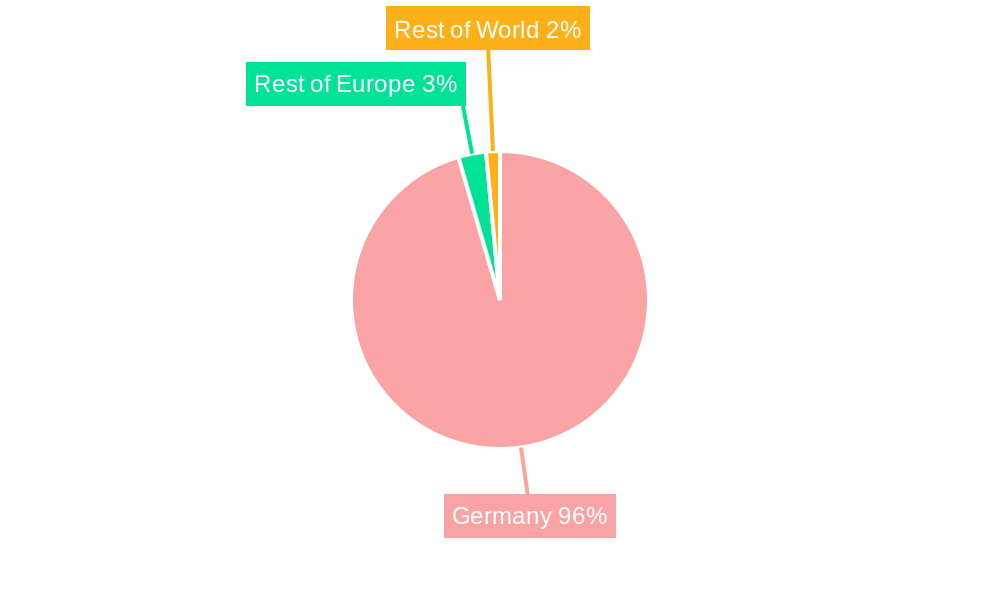 Germany Office Furniture Industry Regional Share