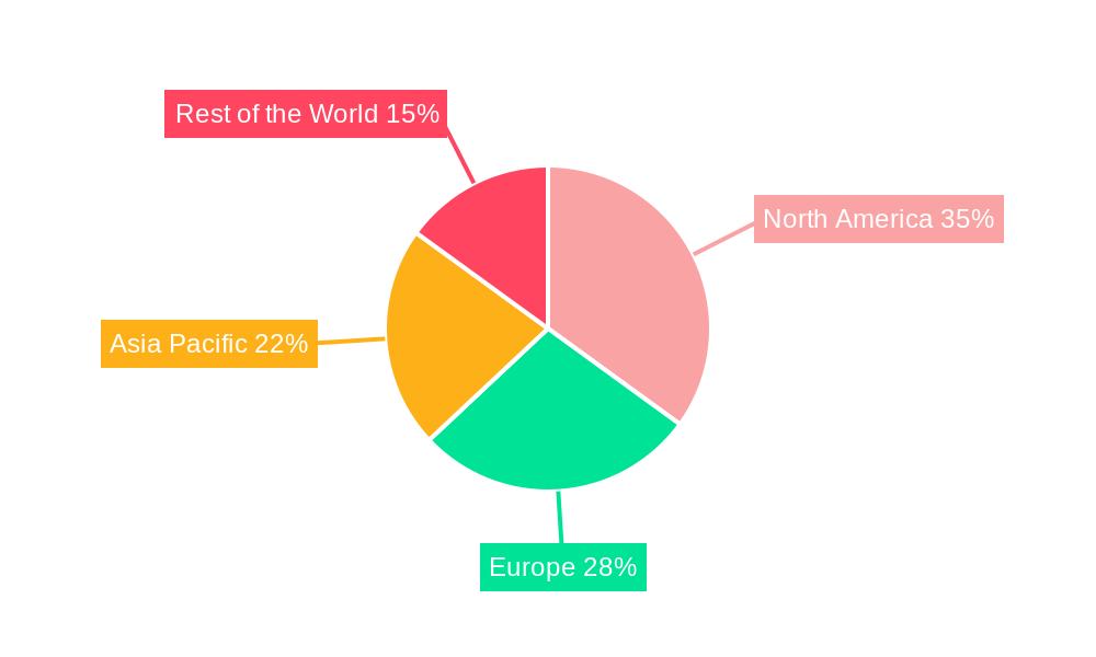 Global Dental Bone Void Filler Market Market Share by Region - Global Geographic Distribution