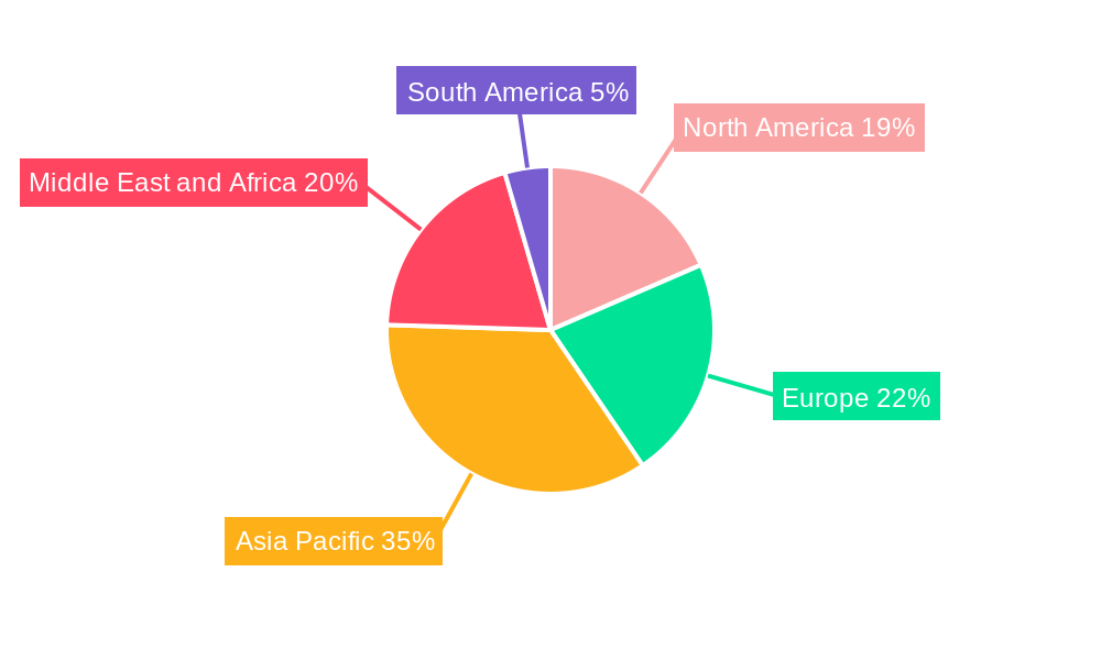Halal Pharmaceuticals Market Market Share by Region - Global Geographic Distribution