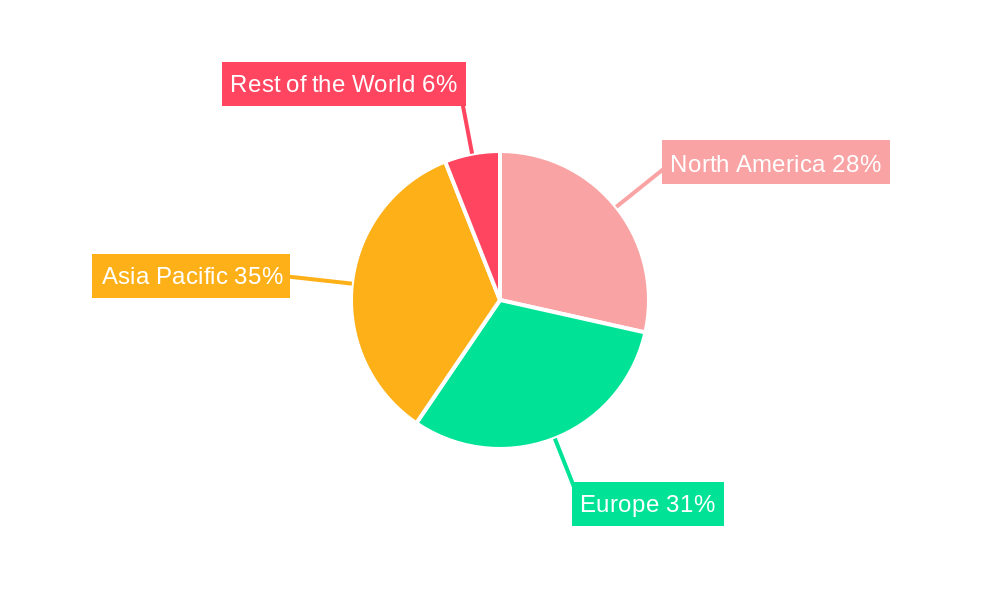Hydraulic Motors Market Market Share by Region - Global Geographic Distribution