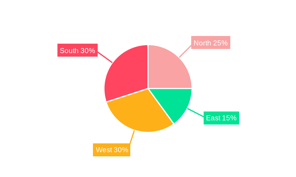India ICT Market Market Share by Region - Global Geographic Distribution