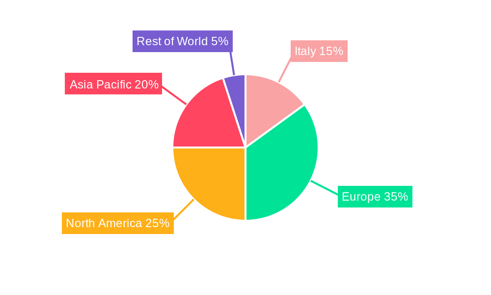 Italy Plant Protein Market Market Share by Region - Global Geographic Distribution
