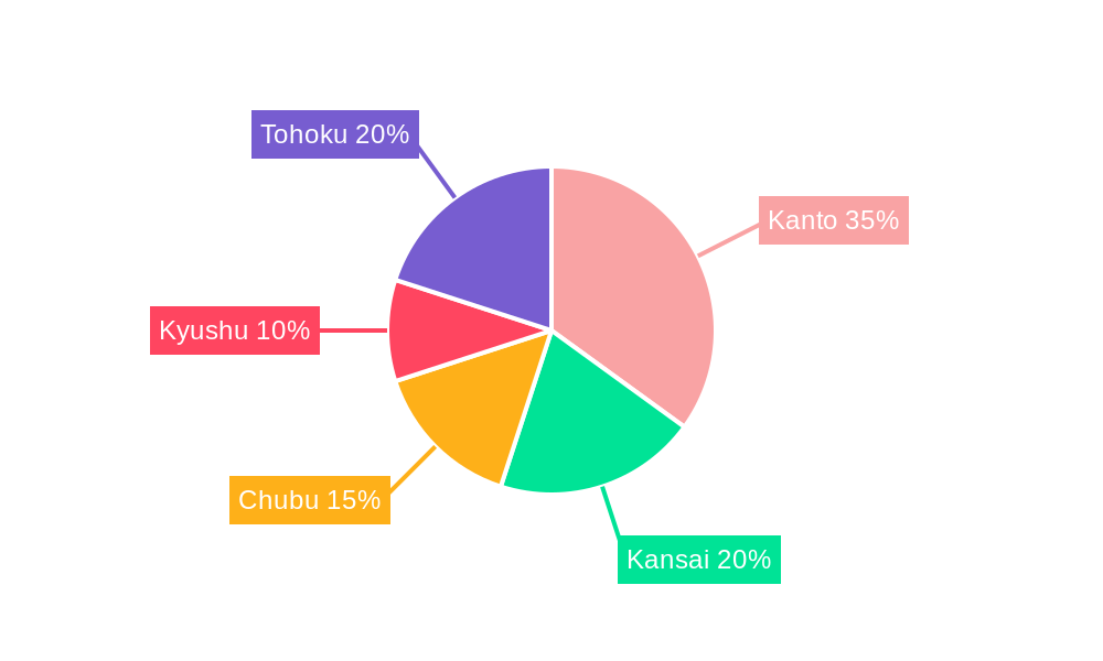 Japan Domestic Courier, Express, and Parcel (CEP) Market Regional Share