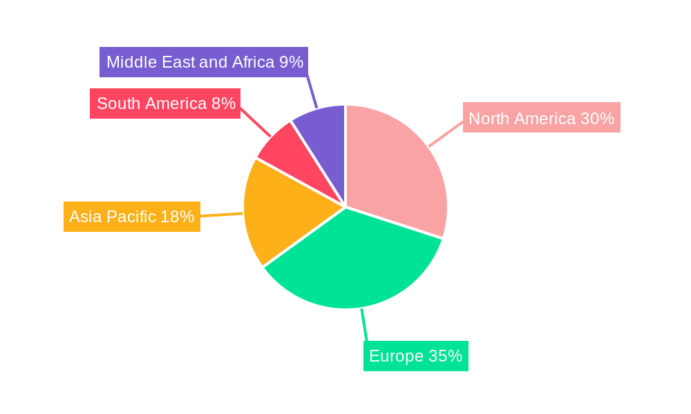 Kefir Industry Regional Share