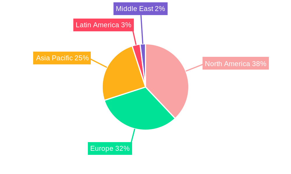 LA Neuromorphic Chip Market Regional Share