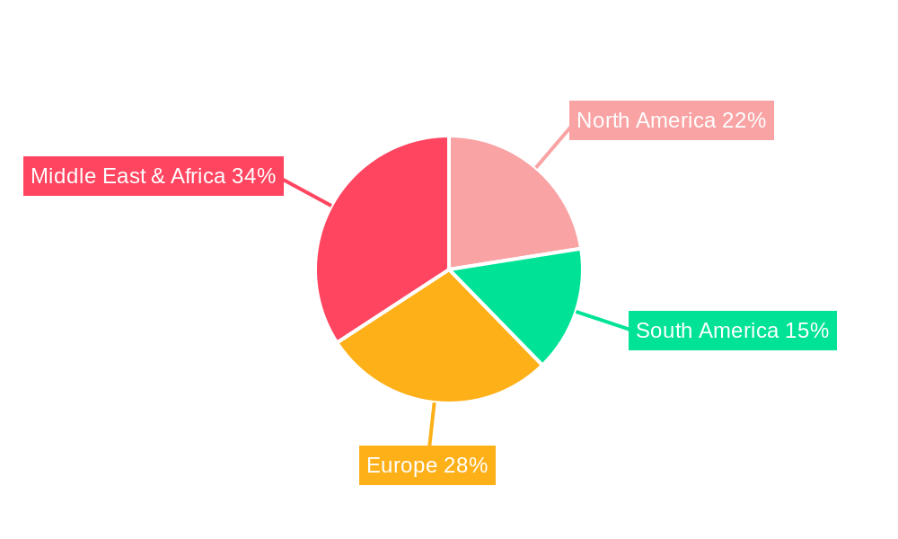 MEA Home Care Packaging Market Market Share by Region - Global Geographic Distribution