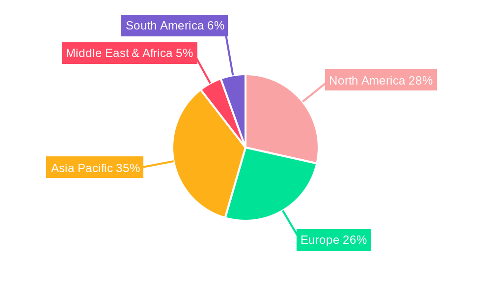 Master Alloy For Aerospace Market Share by Region - Global Geographic Distribution